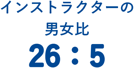 インストラクター男女比