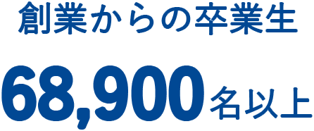 卒業生